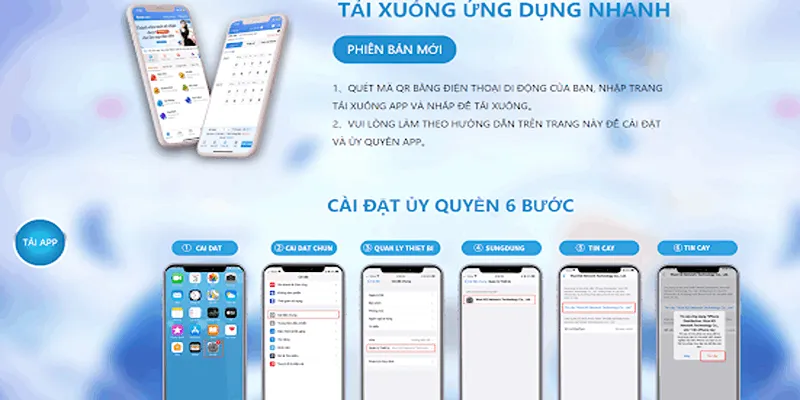 Hướng dẫn chuẩn quy trình đăng ký R88 đang áp dụng