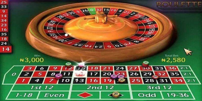 Luật chơi roulette games cơ bản cho người mới bắt đầu